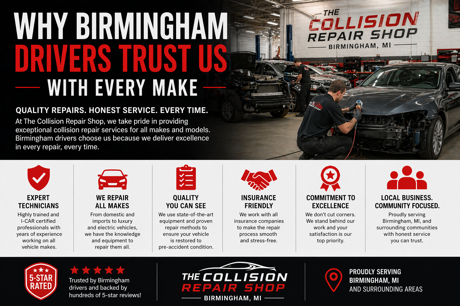 Birmingham MI Drivers Trusting Collison Repair SHop