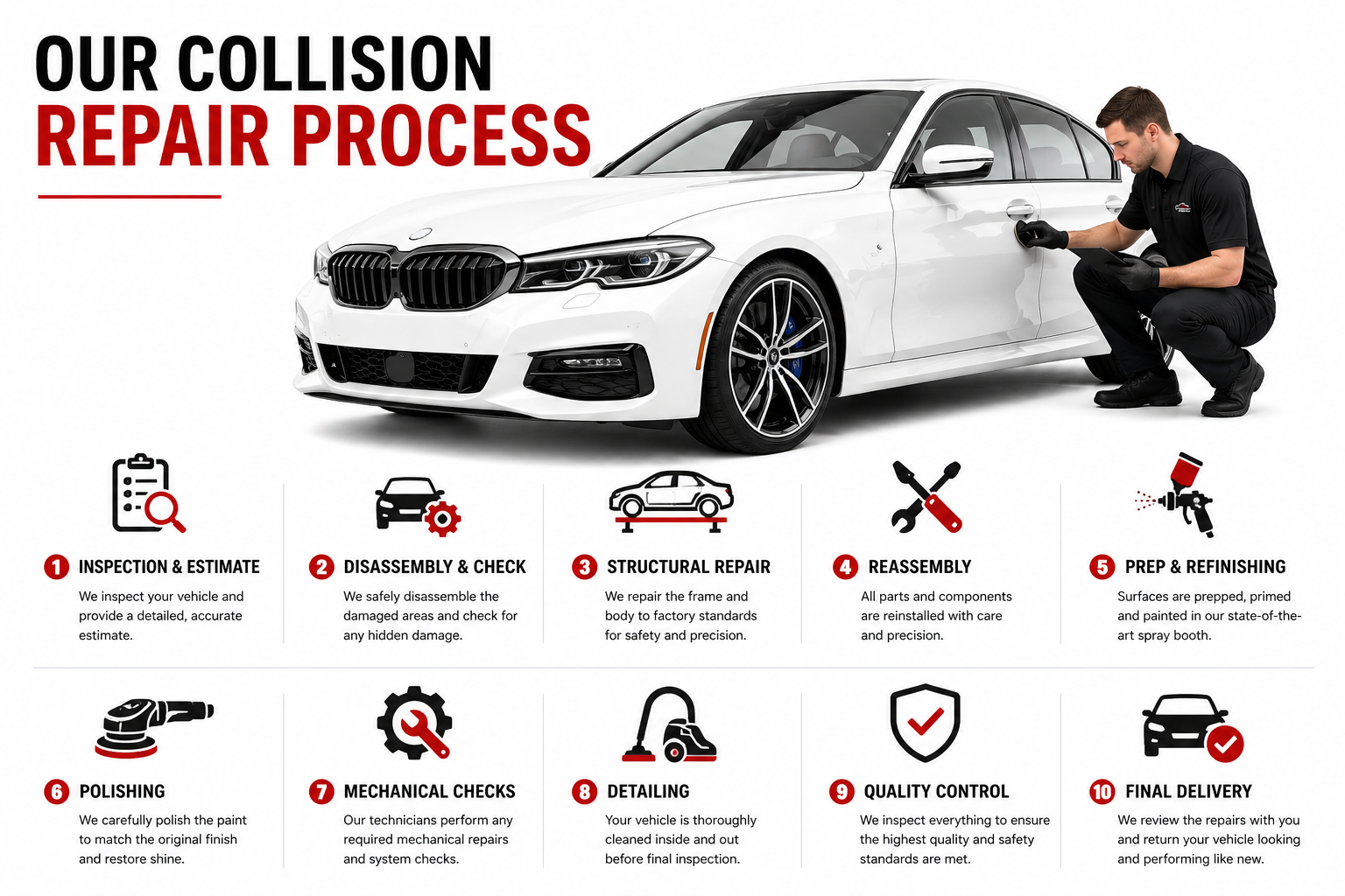 Troy MI Collision Repair