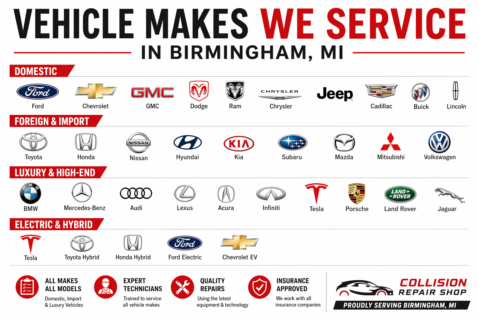 Cars Serviced In Bimingham MI