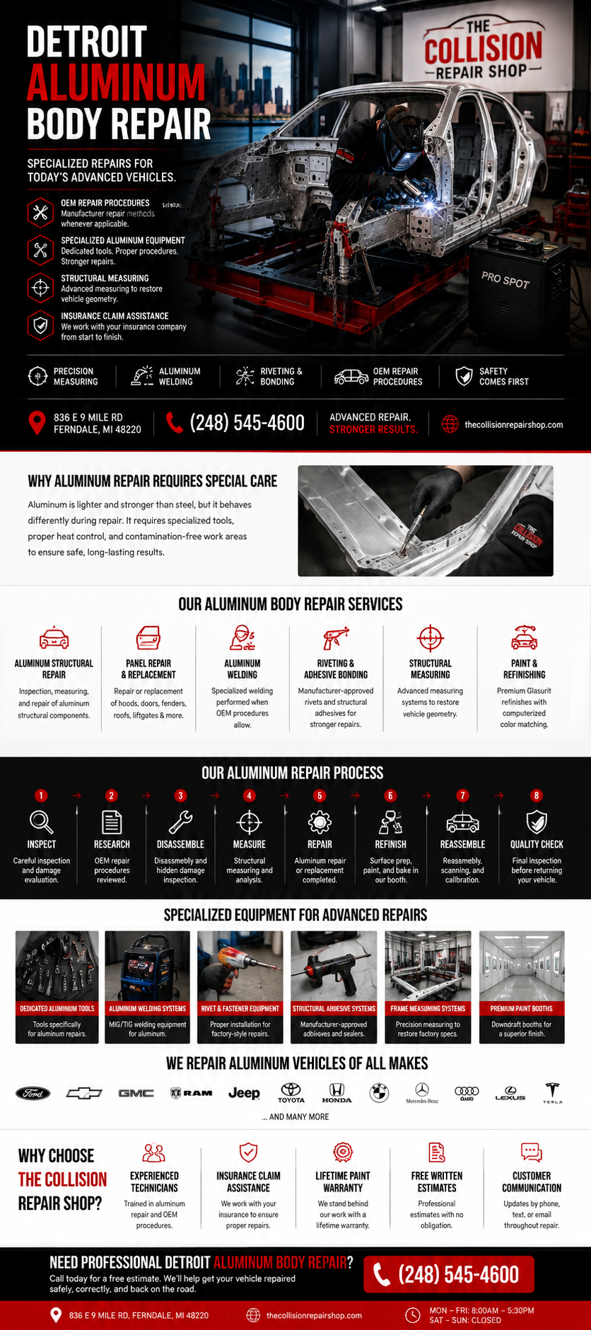 Detroit Aluminum Body Repair | OEM Aluminum Collision Repair Detroit aluminum body repair technician performing specialized aluminum structural repair and welding on a modern aluminum vehicle using dedicated repair equipment and OEM repair procedures.